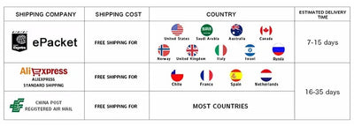 Women New Jumpsuits Spring Fashion Streetwear Long Sleeves Half High Collar Bodycon Striped Rompers Black Sexy Female Jumpsuits