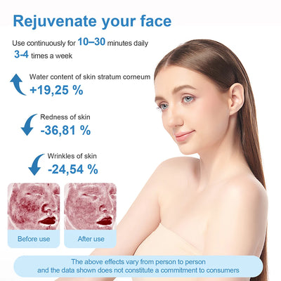 LED Red Light Therapy Panel Lamp Beauty Device 465nm 595nm 635nm940nm Skin Rejuvenation Moisturizing Refreshing Brightening Face