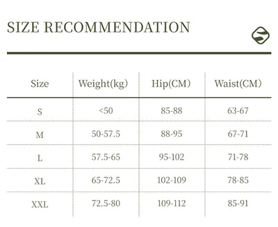 Women's Sexy Butt Lifting Shapewear Mid Waist Invisible Seamless Tummy Control Body Shaper Woman Safety Underwear N210