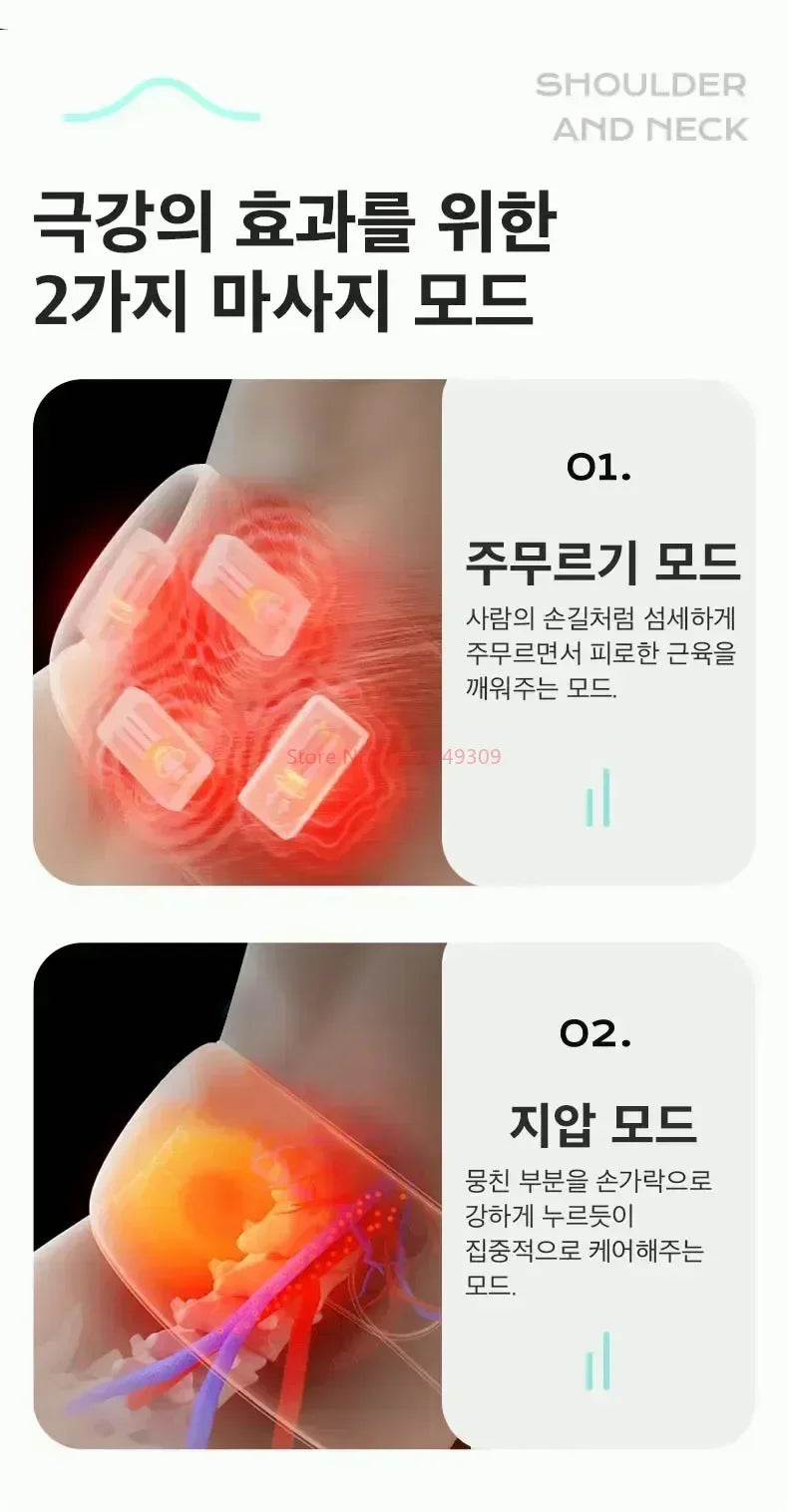 Shoulder And Neck Massager Korea 26 Bldc Massager Shoulder And Neck Multifunctional Kneading Hot Compress Massage Shawl