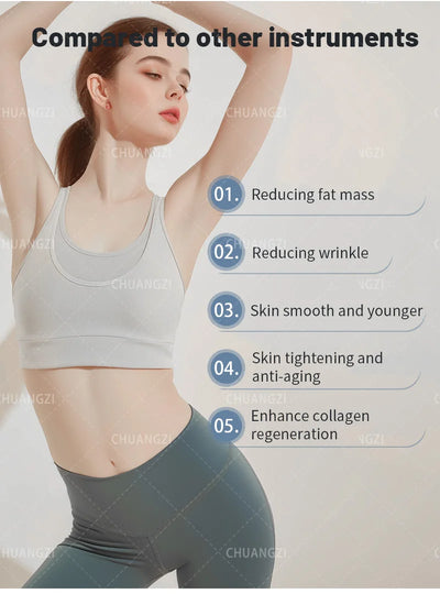 360 Fat Slimming Machine 2 in 1 Monopolar Radiofrequency Facial Rejuvenation and Firming Super Wrinkle Removal Face Lift