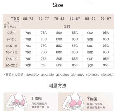 Breathable Full Cup Bra Women's Underwear Invisible Anti-Sagging Side Breast Collection Large Size Summer Brassiere Comfortable