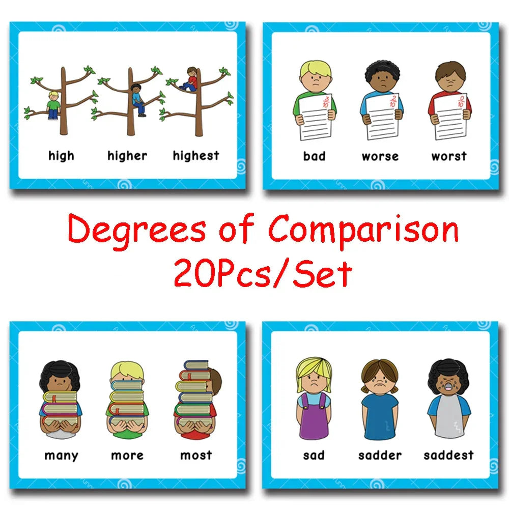 24 Groups/set Verb Tense Flash Card Leaning English Word Picture Cards Educational Toys for Children Games Classroom Montessori