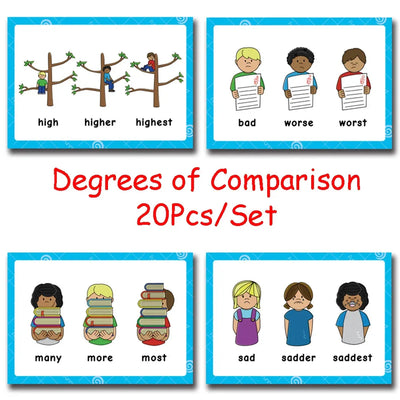 24 Groups/set Verb Tense Flash Card Leaning English Word Picture Cards Educational Toys for Children Games Classroom Montessori