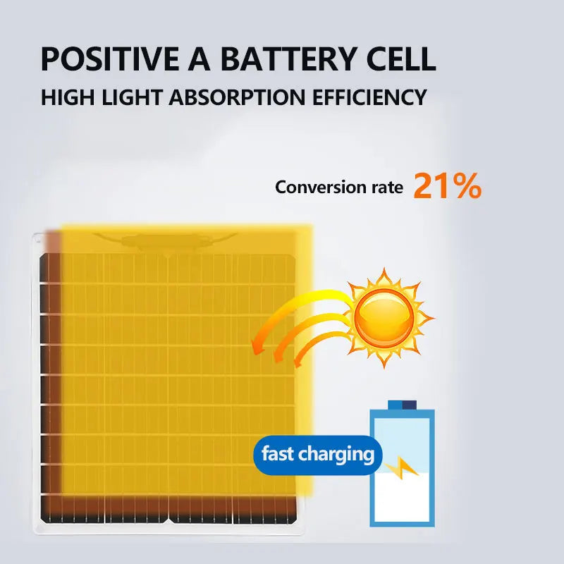 40W portable solar panel with USB interface design and 5V output solar power bank suitable for various outdoor activities