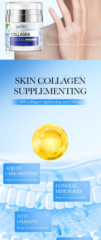 Collagen Face cream Moisturizing Anti-wrinkle nourishing Fade fine lines Smooth firm the skin Facial skin care