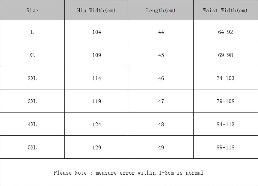 Plus Size Denim Shorts For Women 2024 Summer New Arrivals High Elastic Waist Soft Tencel Loose Blue Jeans Shorts Female Hot Sale