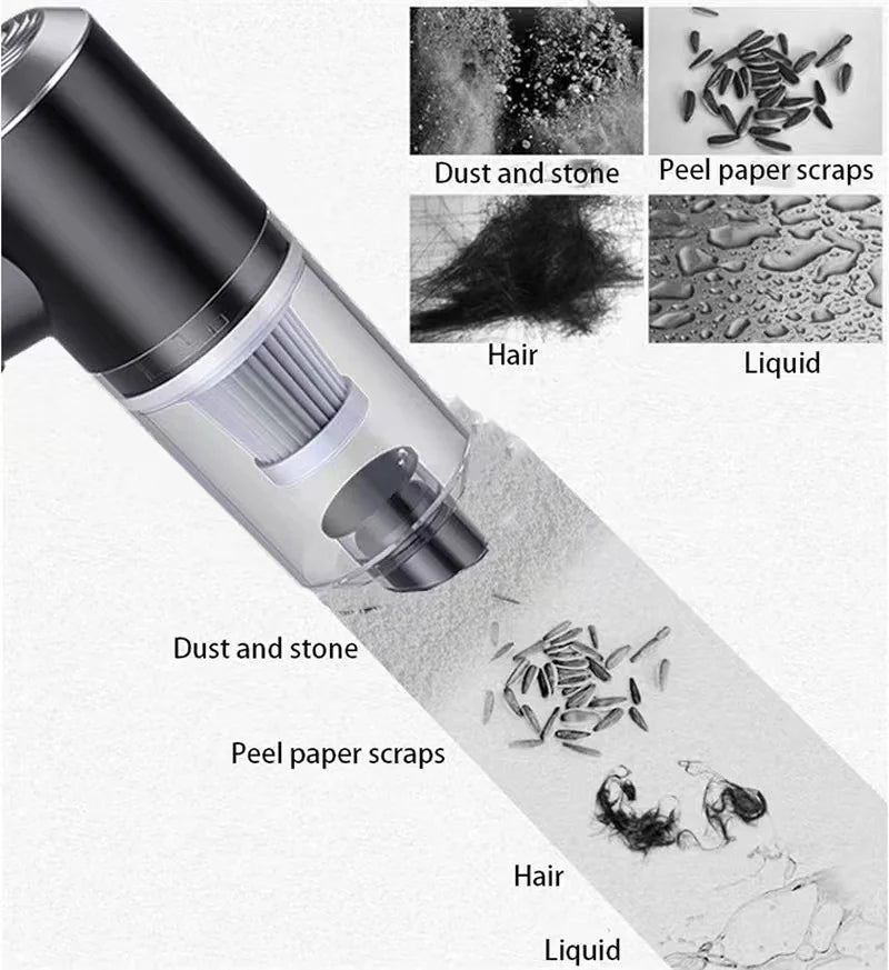 Car Vacuum Cleaner Portable Small VacuumCleaner For Multi Purpose Vehicles Small Household Pump Handheld Car Vacuum Cleaner