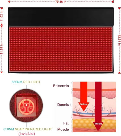 2025 New Red Light Therapy Pads LED 660&850nm Near Infrared Light Therapy Pads Large Pads for Whole Body Treatment