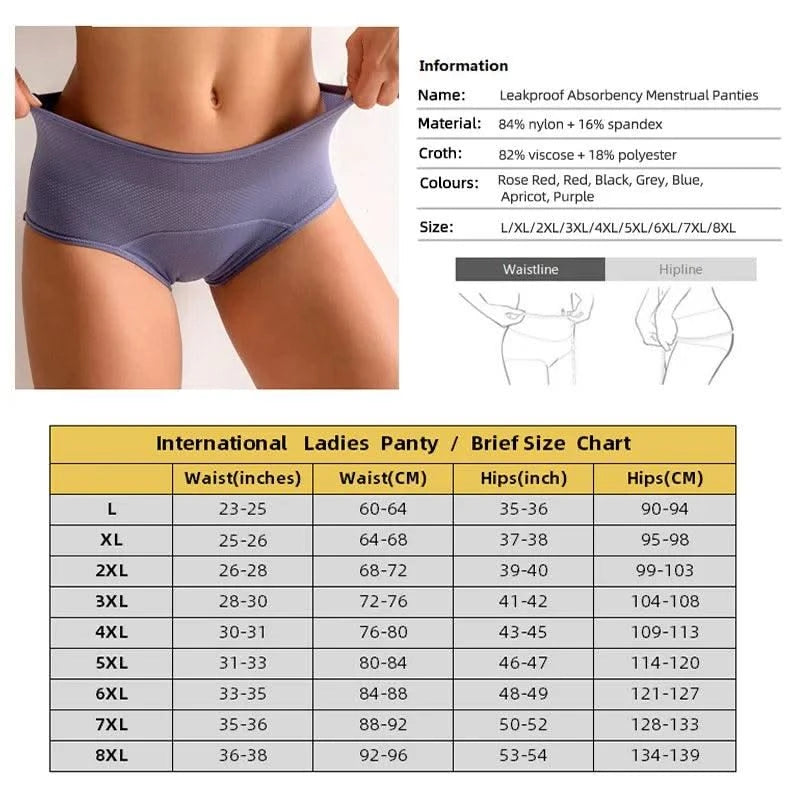 Women Physiological Panties Period Menstrual Underwear Leak Proof with Breathable Hole Lingerie Plus Size L-6XL