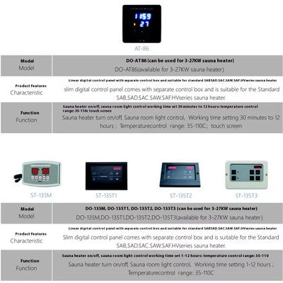 Digital Sauna Controller Wall Mount 35-110℃ Steam Generator Controller 1-12 Hours Setting for 3-27KW Sauna Heater