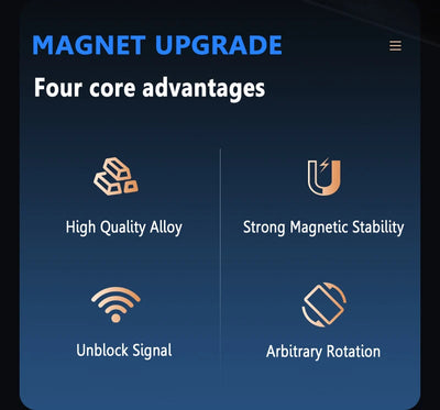 Magnetic Phone Holder Compatible With MagSafe Car Mount for iPhone 14 13 12 Car Air Vent Clip Cellphone Mount Phone Bracket
