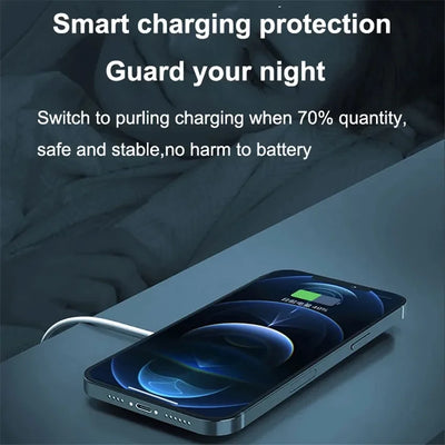 Magnetic Wireless Charger Fast Charging Pad Stand for iPhone 16 15 14 13 12Pro Max Airpods PD USB A Phone Chargers Dock Station
