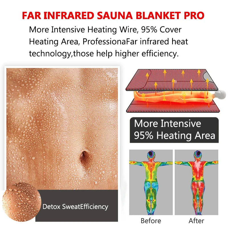 Far Infrared Sauna Blanket Body Sculpting Sauna Bag Professional Detox Therapy Anti-Aging Beauty Machine Fitness Machine Black