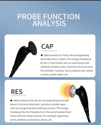 INDIBA Spain Technology Face Care Devices 448K Tecar Cavitation Body Care RET CET RF Slim Machine for Loss Health Beauty