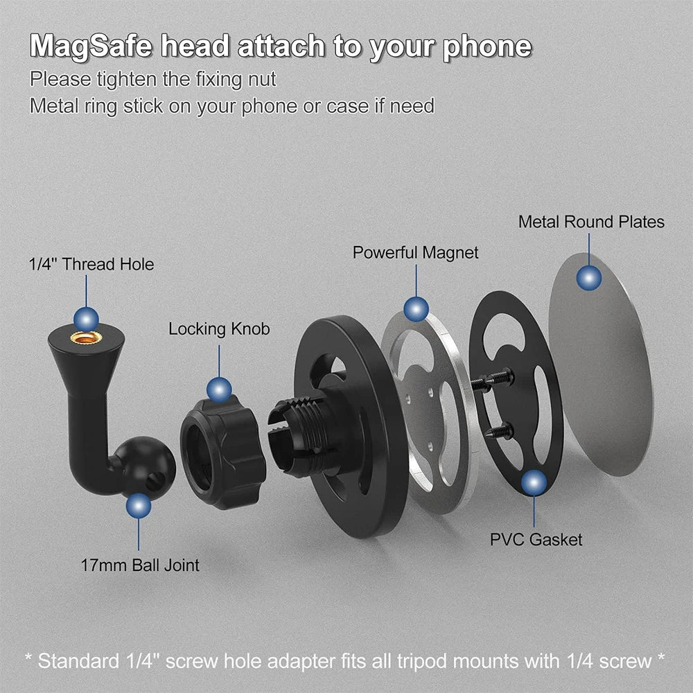 Magnetic Phone Tripod Mount Adapter with 1/4"-20 Hole for MagSafe for iPhone 16 15 14 13 12 Plus Pro Max Mini Case, Selfie Stick