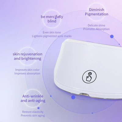 Neck LED Mask Photon Anti-Wrinkle Skin Tightening Neck Beauty Device Skin Care Brighten Rejuvenation Neck Wrinkle Remover