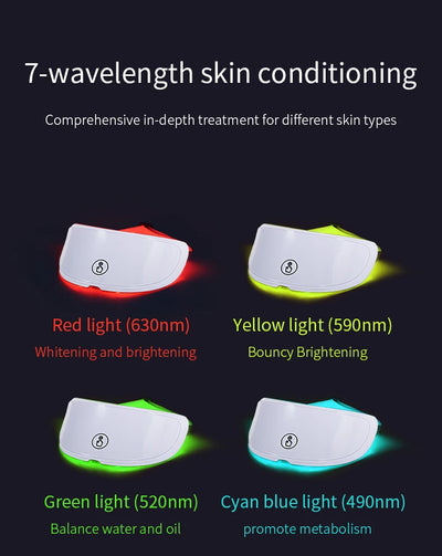 Neck LED Mask Photon Anti-Wrinkle Skin Tightening Neck Beauty Device Skin Care Brighten Rejuvenation Neck Wrinkle Remover
