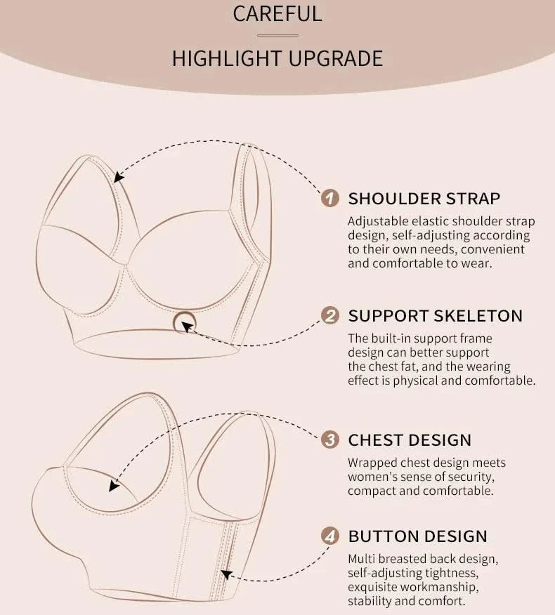 Women Full Coverage Push Up Bra Underwire Sculpting Uplift Shapewear Deep Cup T Shirt Bra Hide Back Fat Smoothing Brassiere