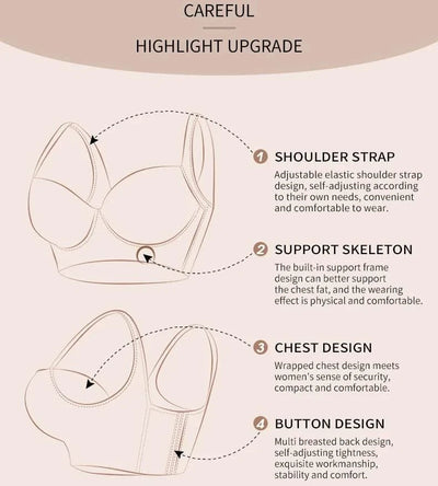 Women Full Coverage Push Up Bra Underwire Sculpting Uplift Shapewear Deep Cup T Shirt Bra Hide Back Fat Smoothing Brassiere