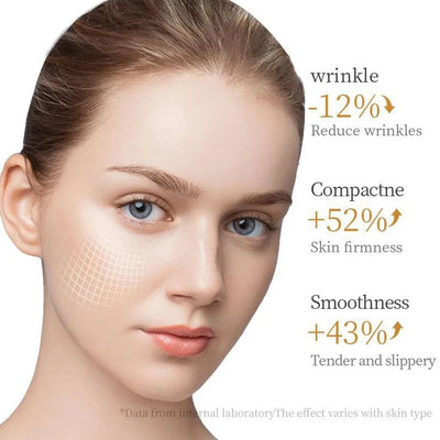 SADOER Collagen Skin Care Serie Collagen Facial Mask Moisturizing Anti-aging Repair Brightening Skin Facial Mask Facial Skincare