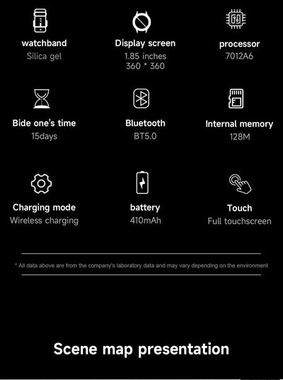 2025 New For HUAWEI High-end Sports Smart Bracelet Men GPS NFC 1.85 AMOLED Screen Compass Waterproof Bluetooth Call Smartwatches