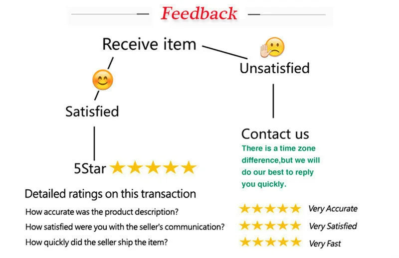 Fashion Solid Cotton Linen Women Skirts Maxi Elegant Harajuku Saia Casual Loose Long Skirt Ladies Clothes Faldas Ropa Mujer