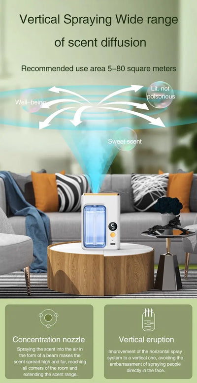 Automatic Diffuser Aromatherapy Car Perfume with Display Essential Oil Humidifier Bathroom Deodorization Air Freshener Jasmine