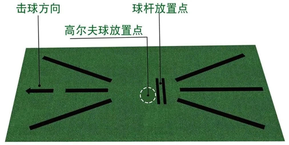 Golf Accessoriespractice Matsturf Practice Matsindoor Swing Matsindoor Sporting Goodsgolf Batting Cushions Golf Training Aids