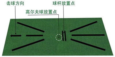 Golf Accessoriespractice Matsturf Practice Matsindoor Swing Matsindoor Sporting Goodsgolf Batting Cushions Golf Training Aids