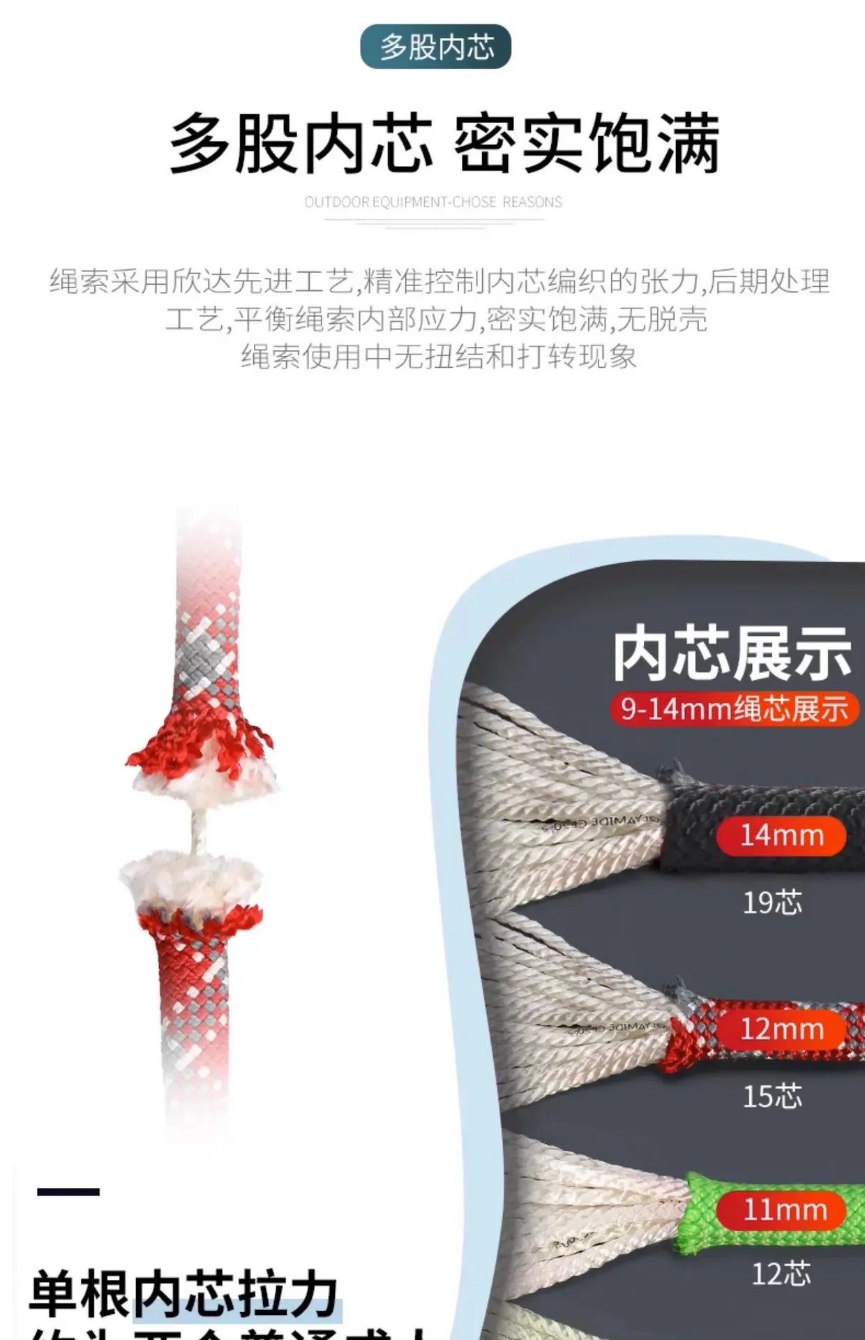 Φ:9mm-14mm,Static Ropes For Outdoor Climbing, High-Altitude Operation, Rapid Descent, Safety Rope, Various Specifications,P738