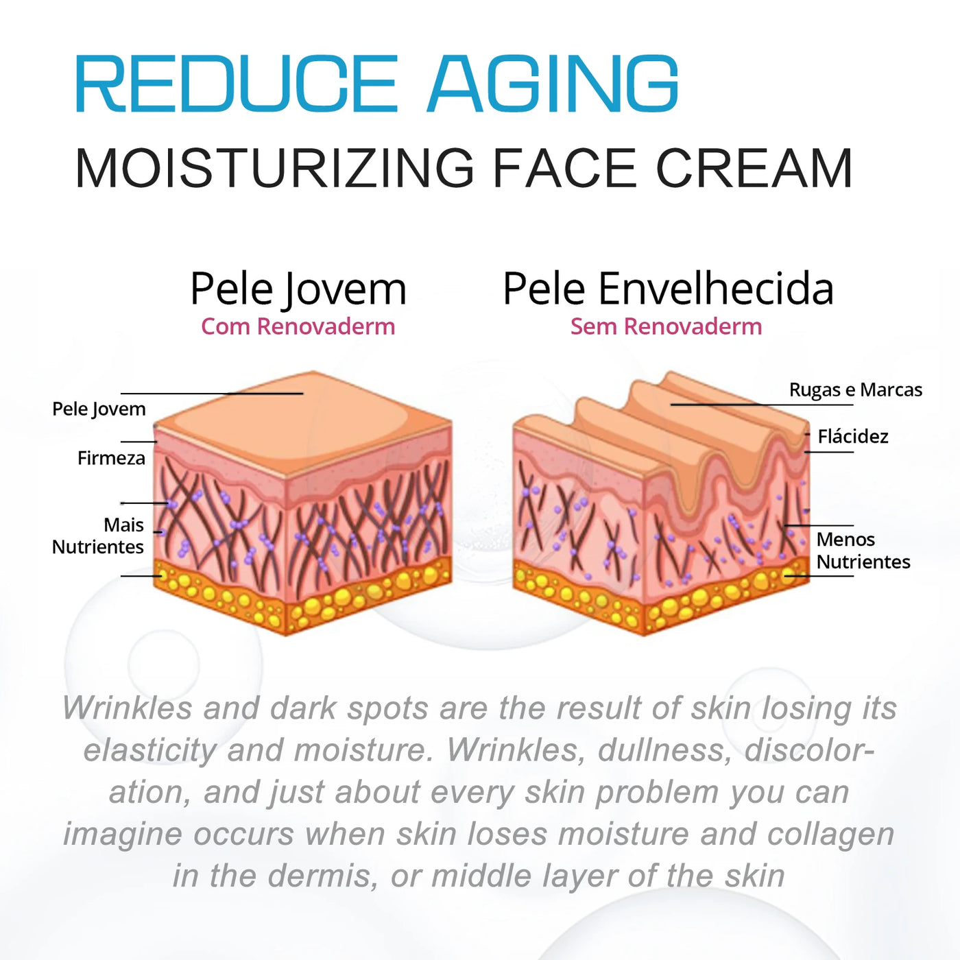 Pure Hyaluronic Acid Facial Serum Anti Wrinkle Aging Facial Wrinkles Serum FADE Fine Lines Around The Eyes Crow's Feet Neck