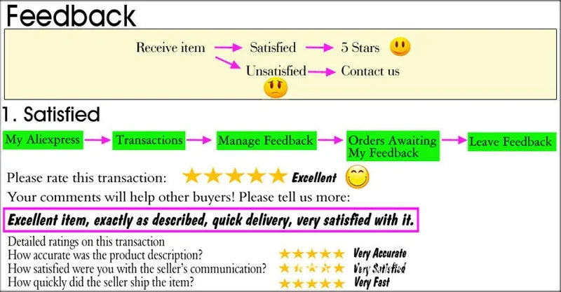 Knitted Dress Women Autumn Winter Long Sleeved Sexy Off Shoulder Stretch Sweater Solid Elegant Skinny Chic Korean Lady Dress