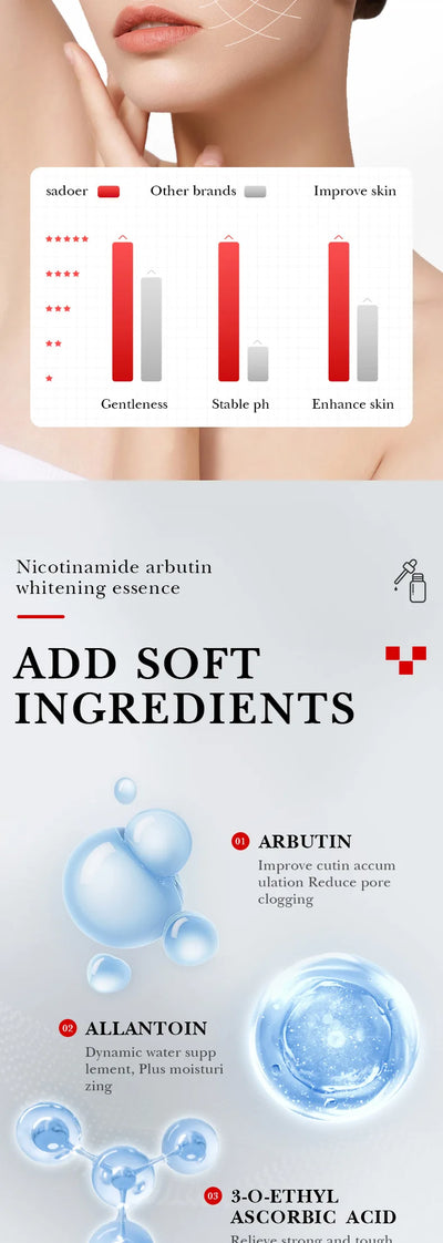 SADOER Arbutin Face Serum Moisturizing Nourishing Firming Brightening Face Serum Facial Essence Skin Care Products