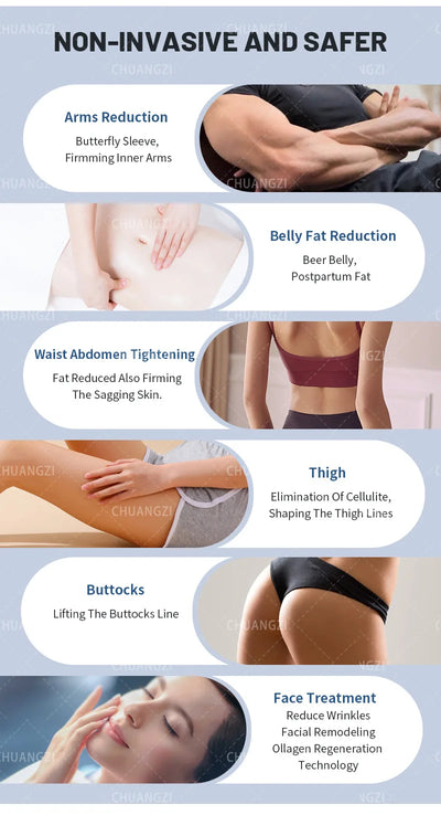 360 Fat Slimming Machine 2 in 1 Monopolar Radiofrequency Facial Rejuvenation and Firming Super Wrinkle Removal Face Lift