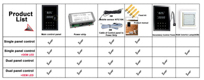 Sauna Room Main Control Panel for Accessory Replacement