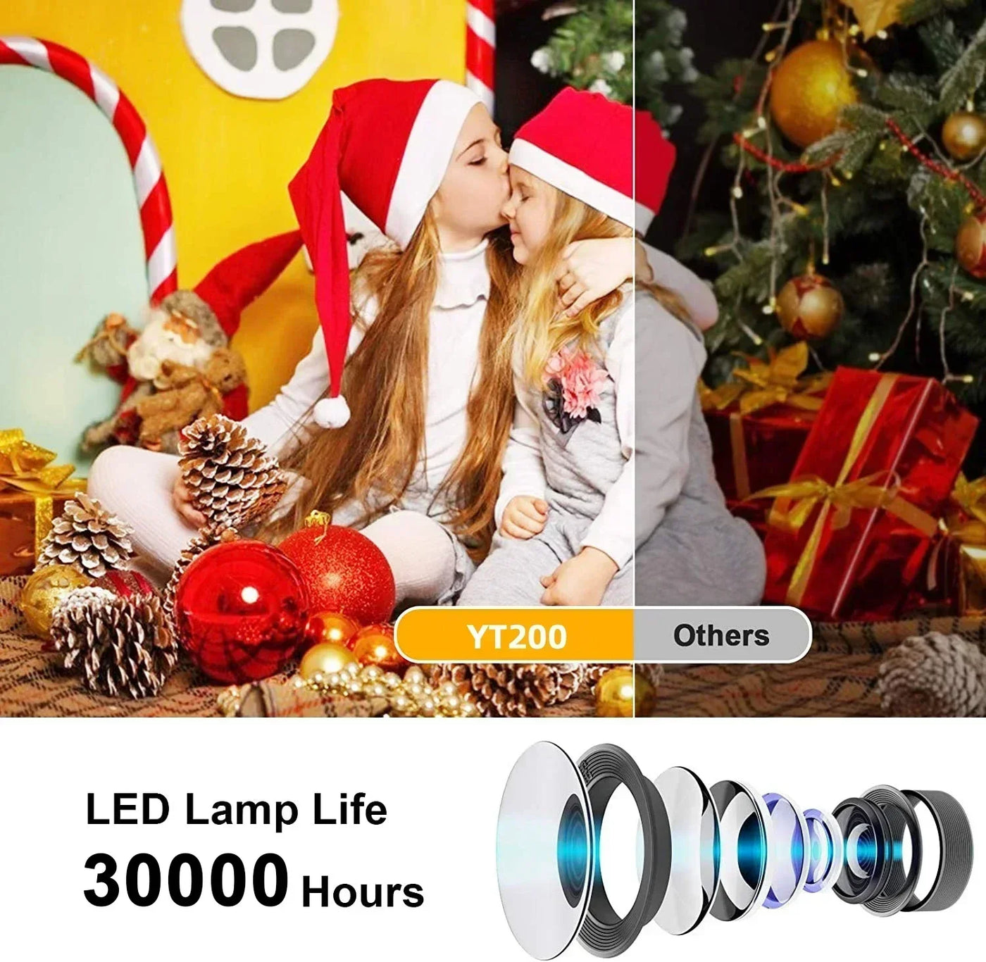 YT200 Portable Projector - Children's Friendly LCD Mini Home Theater Smartphone Same-Screen Function
