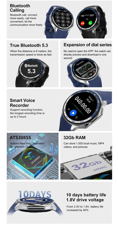 New for Oppo Watch X Men Smartwatch 32GB Extra large Memory 3D Mode MP3 MP4 Smart Watch GPS Sport Smartwatches Bluetooth calling