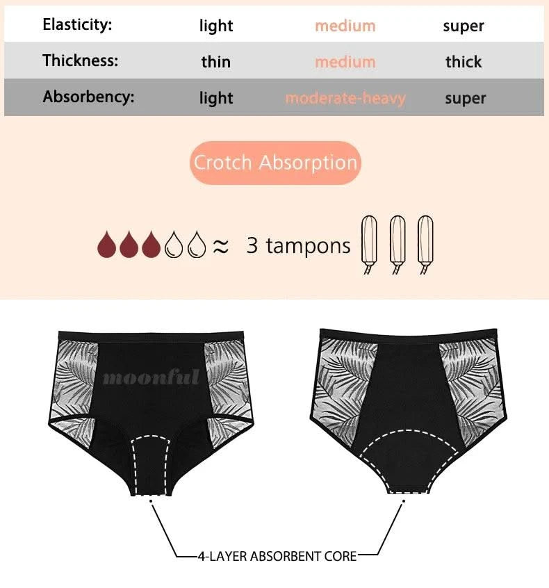 Women Period Underwear Leak Proof Panties for Menstruation Breathable Mesh Menstrual Panties High Waist Absorbent Period Panties