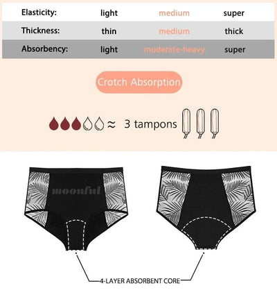 Women Period Underwear Leak Proof Panties for Menstruation Breathable Mesh Menstrual Panties High Waist Absorbent Period Panties