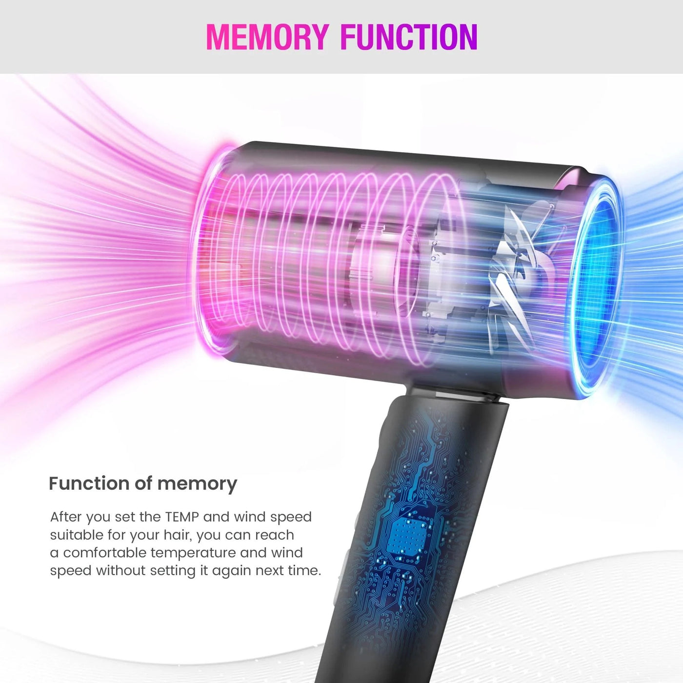 Sejoy Hair Dryer 110v 1800W, High-Speed Electric Turbine Airflow, Low Noise, Constant Temperature And Quick Drying for Home