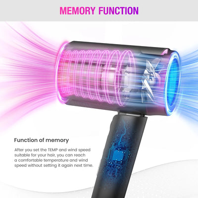 Sejoy Hair Dryer 110v 1800W, High-Speed Electric Turbine Airflow, Low Noise, Constant Temperature And Quick Drying for Home