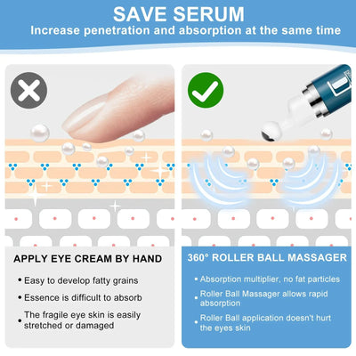Falten Augen 5% Koffein Augen Creme Eye Roller Ball Creme FüR Augenringe Verblasst Feine Linien Entfernen Augen Taschen 15ml