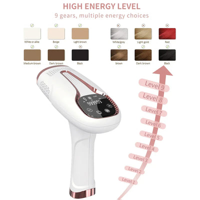 Professional Women Laser Hair Removal IPL Epilator Female Pulsed Light Electric Depilatory Device For Facial Body Bikini