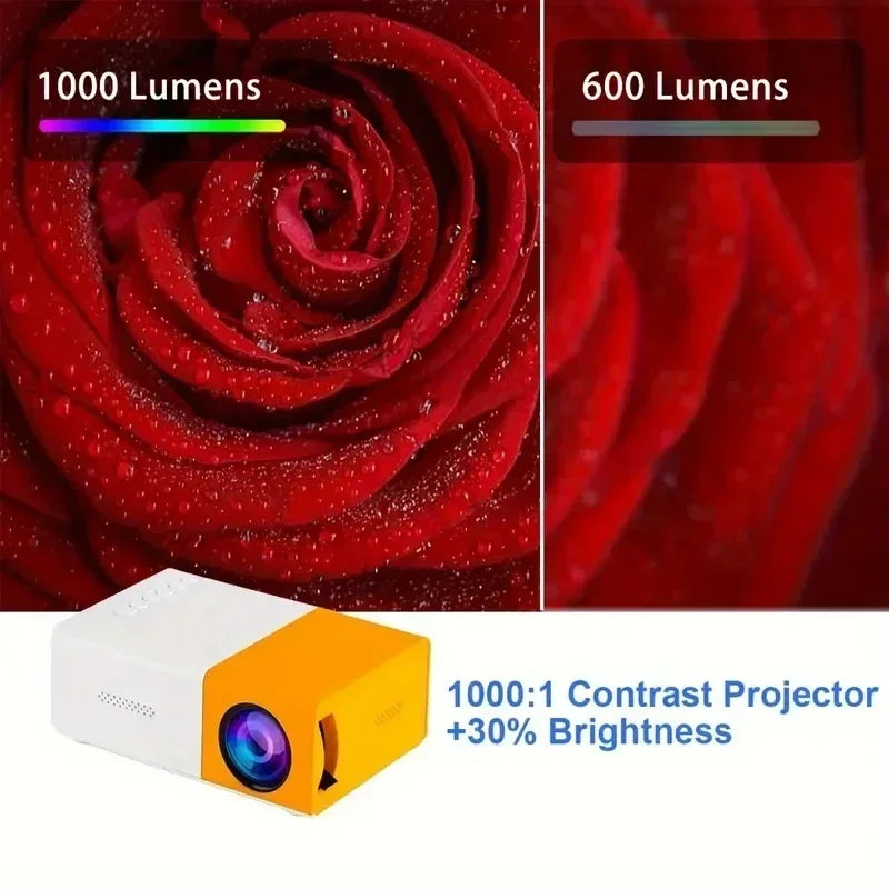 Mini portable YG300 projector, suitable for home theater, phone, compatible with USB and HDMI connections