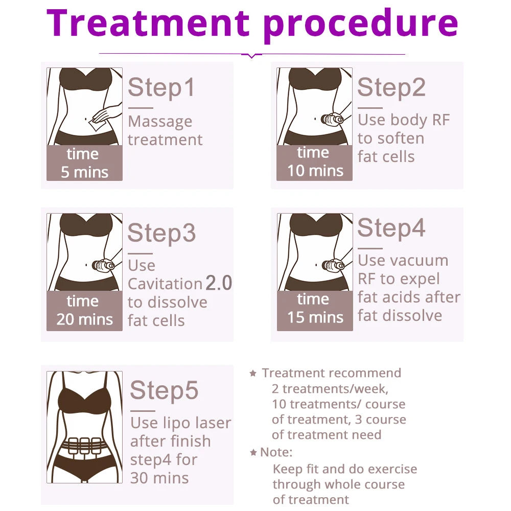 5/6/9 In 1 Cavitation Machine Body Slimming Skin Tightening Facial Care Tool for Salon Home Use