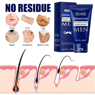 Hair Removal Cream Natural Gentle Soothing Ointment Soften Nourishing Refreshing Skin Women Men Lip Armpit Body Painless