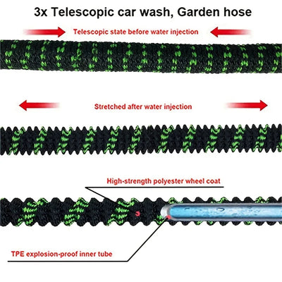 25FT/150FT Expandable Garden Hose With High-Pressure Nozzle, Convenient And Flexible, Used For Car Washing And Watering Tools