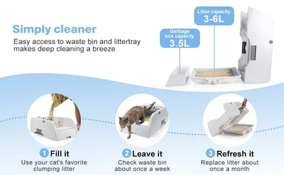 3.0 Automatic Cat Litter Box Self Cleaning,  Upgraded Automatic Cat Litter Box Self Cleaning That Can Use Clumping Cat Litter