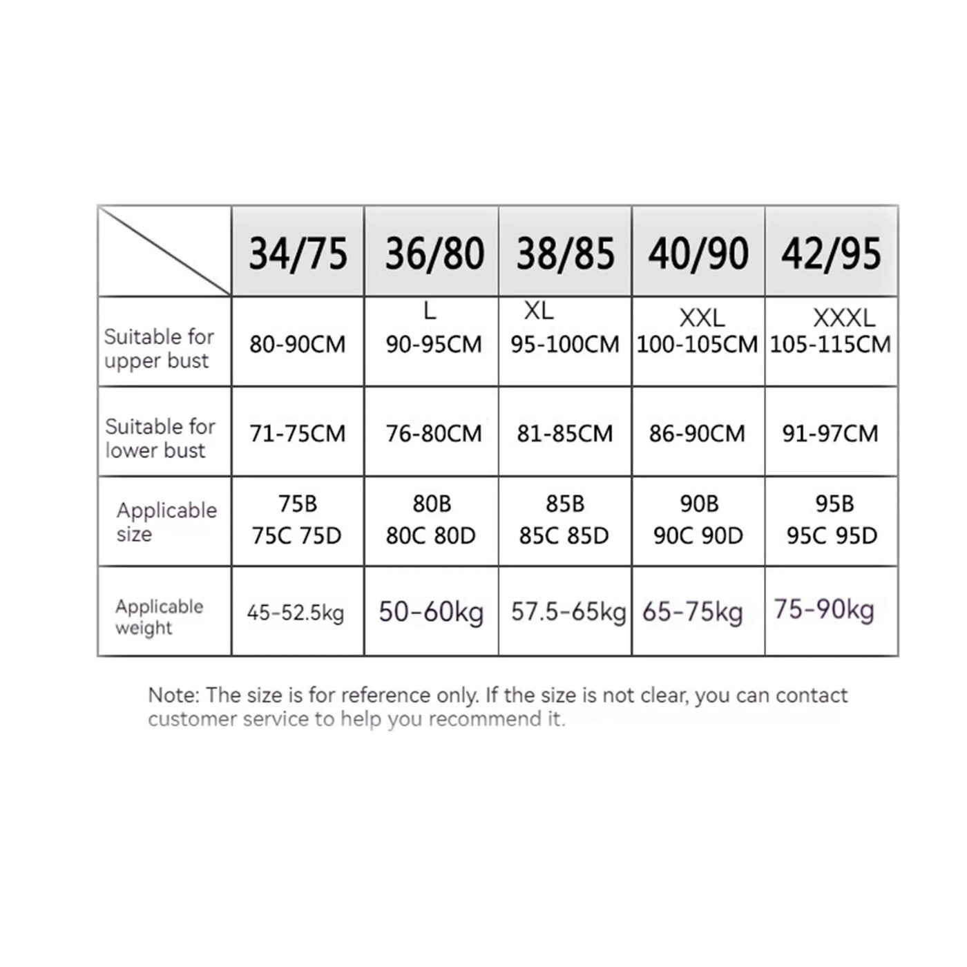 All-season Maternity Bra For Pregnant Women Breast-lifting Anti-sagging Front-opening Design For Breastfeeding Made  Pure Cotton